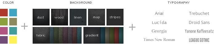 Combinable Styles